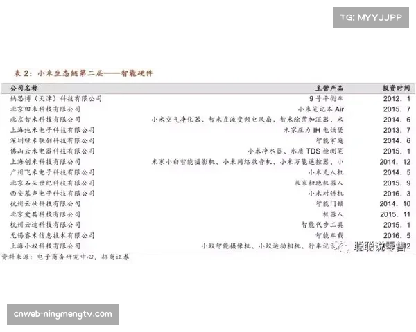 青训体系从行政指令到生态构建：U23政策取消后的年轻球员培养新路径